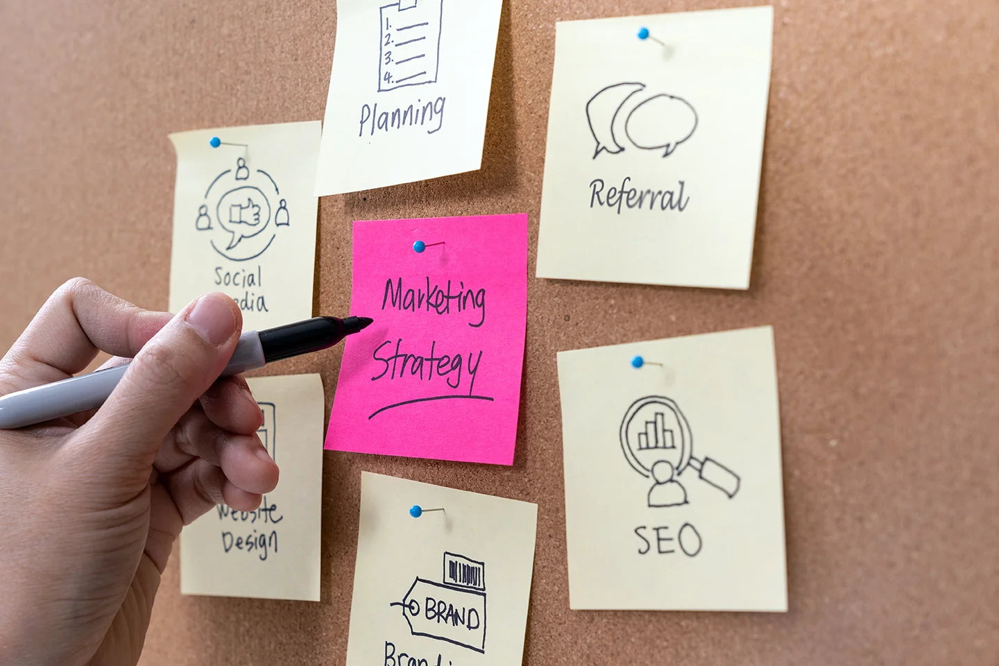 marketingplanning